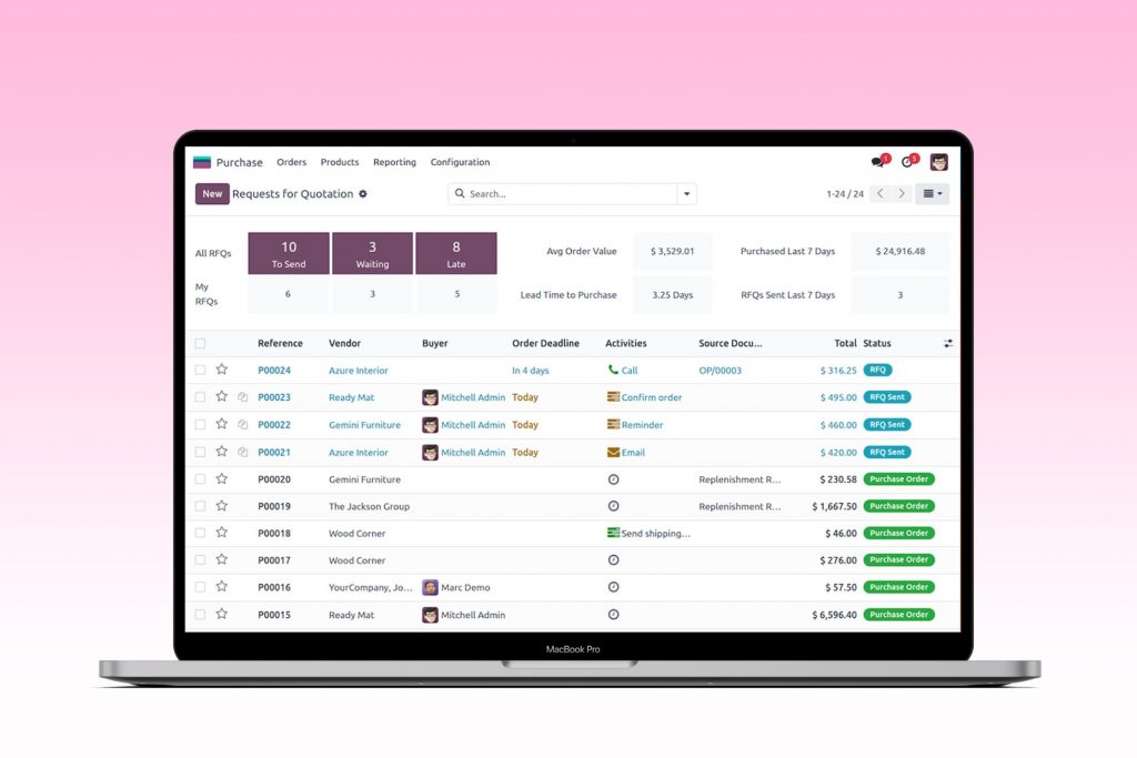 E-Procurement and Complaint Management System - Be Data Solutions